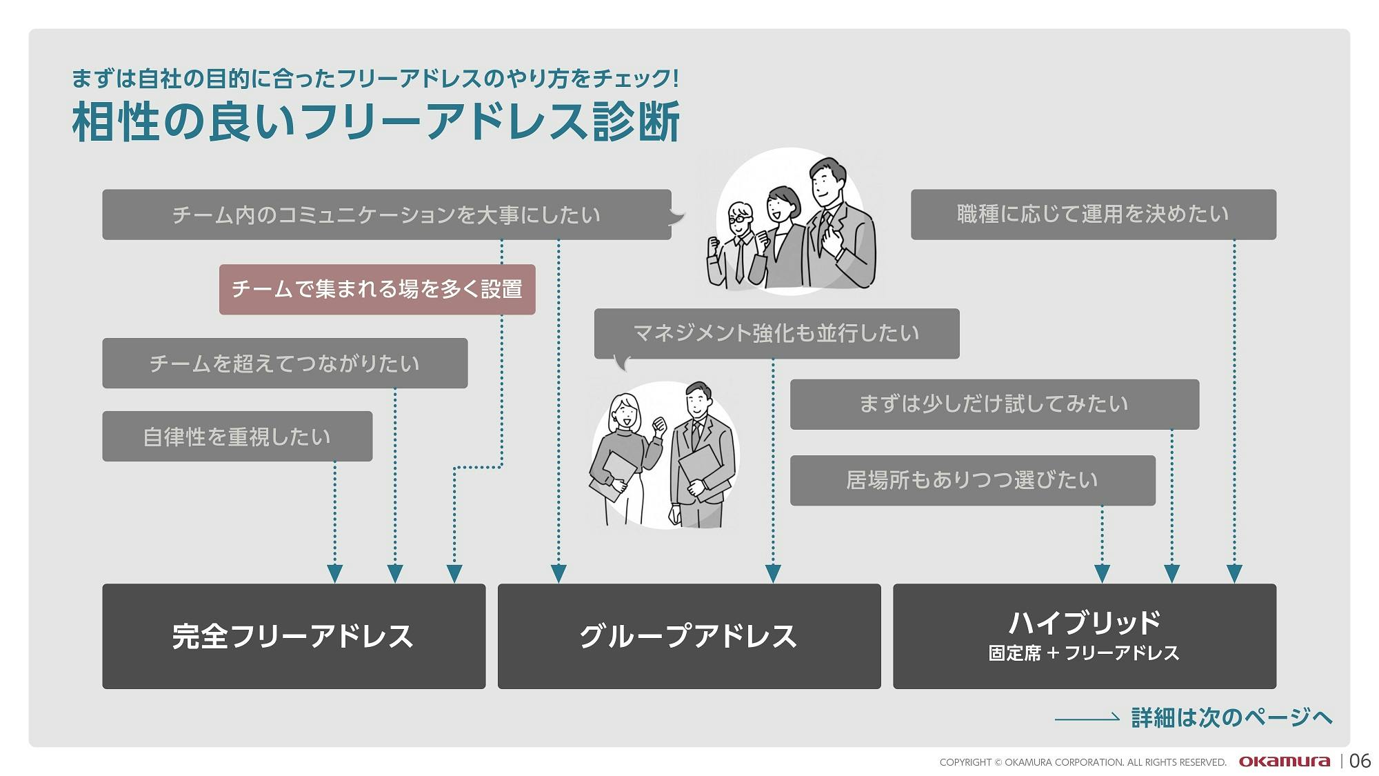 フォーム入力 | 資料DL これだけは知っておきたい！失敗しないための