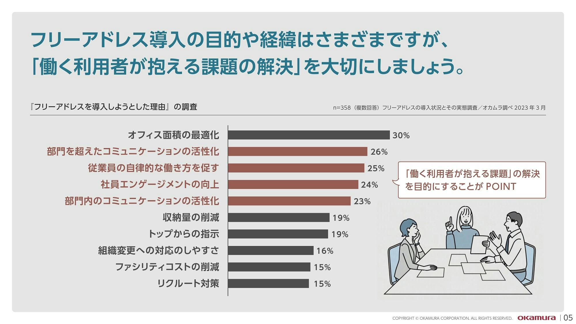 フォーム入力 | 資料DL これだけは知っておきたい！失敗しないための