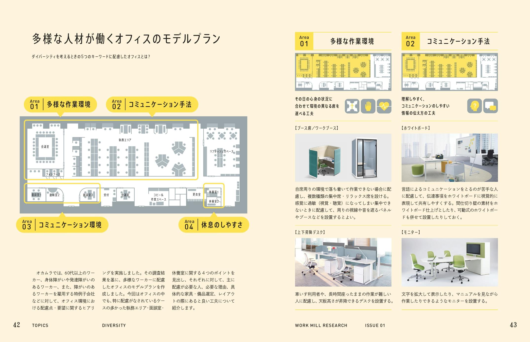 フォーム入力 | 資料DL WORK MILL RESEARCH ISSUE01 | 株式会社オカムラ