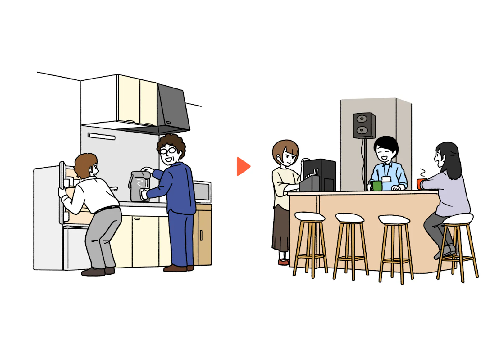 オフィスの給湯室の役割とは？ 近年の傾向や最新事例を紹介 | 実践編 