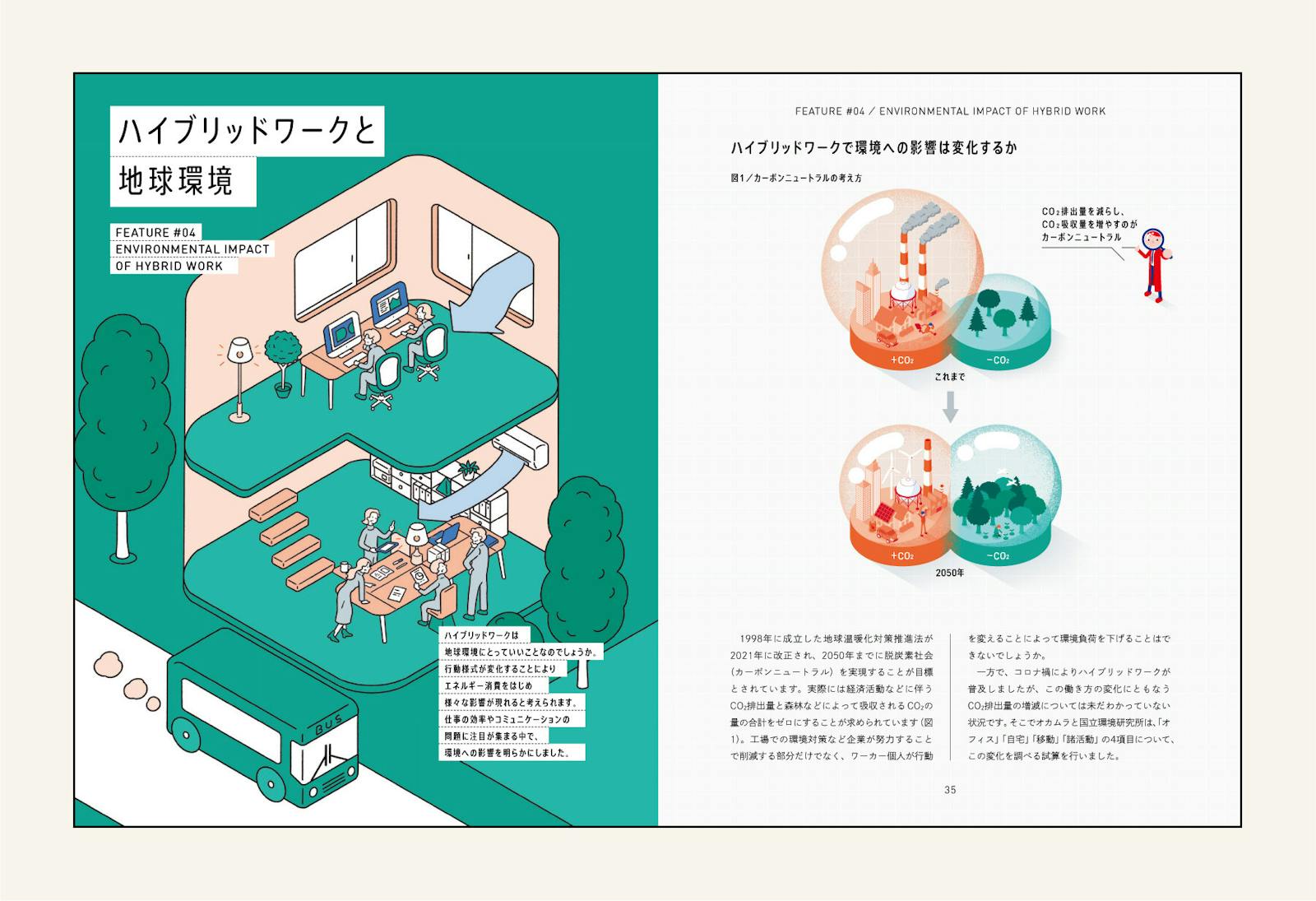 ハイブリッドワークと地球環境