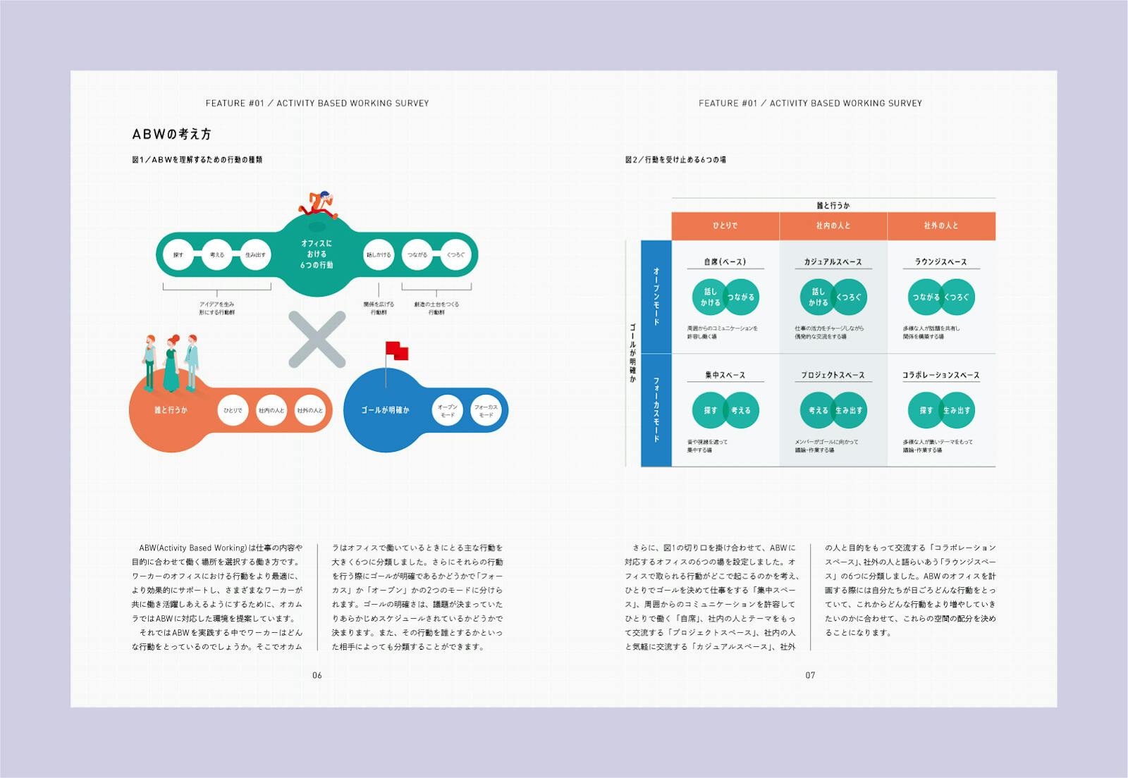 エシカルワークスタイル