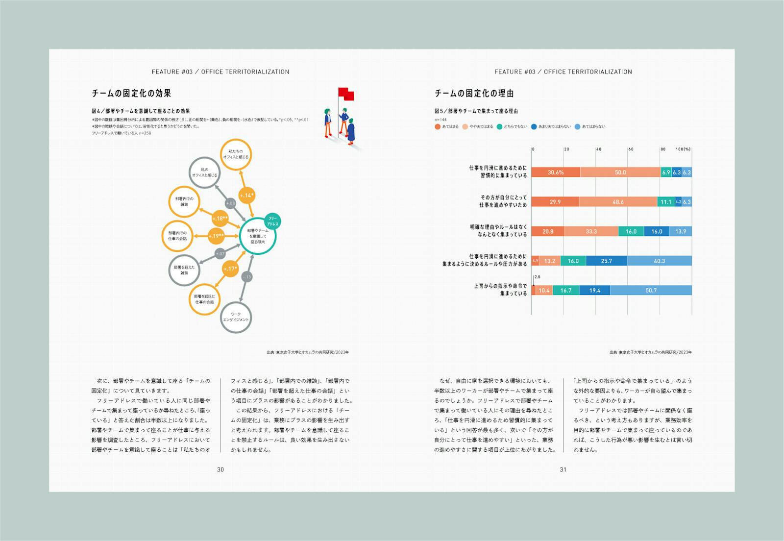 健康的に働くために