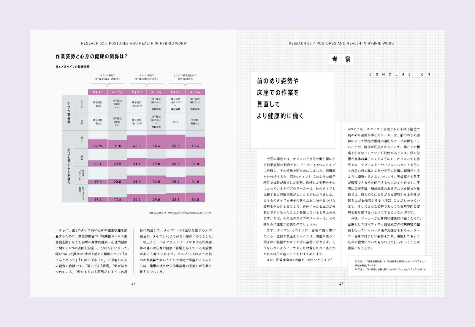 オフィスにチームの拠点をつくる