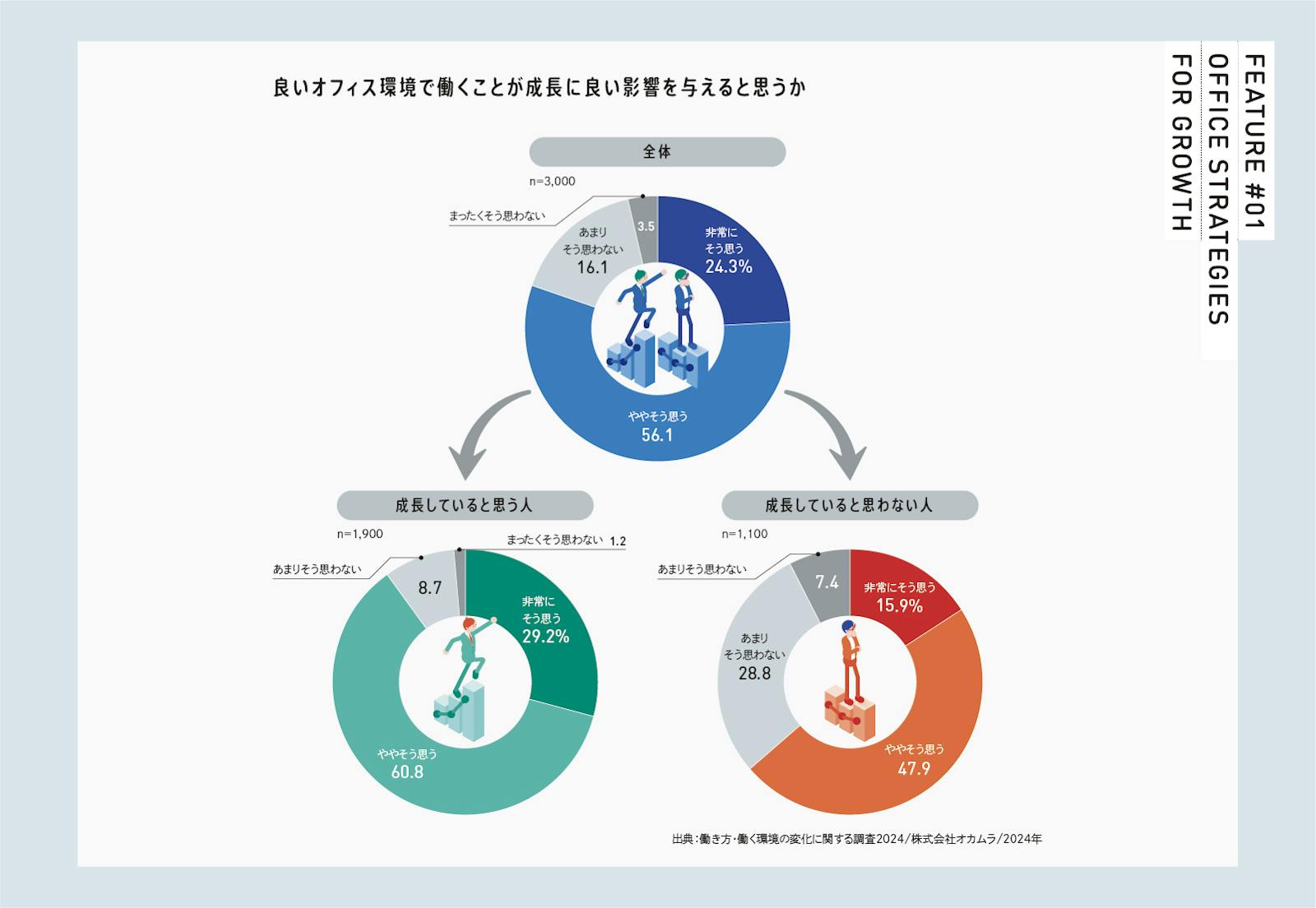 エシカルワークスタイル