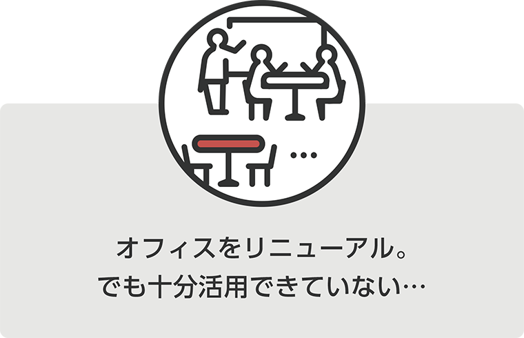 はたらく場のICT | ソリューション | 株式会社オカムラ