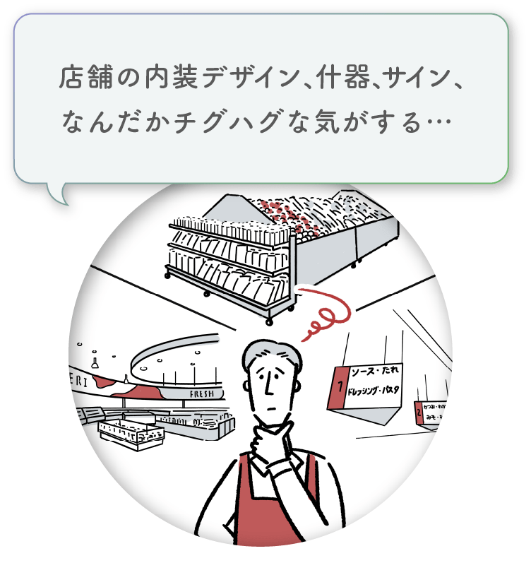 店舗の内装デザイン、什器、サイン、なんだかチグハグな気がする...