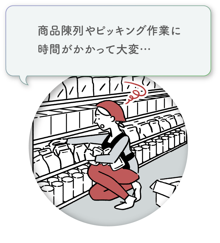 商品陳列やピッキング作業に時間がかかって大変...