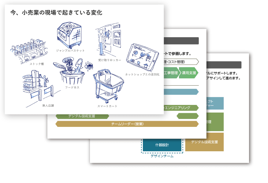資料