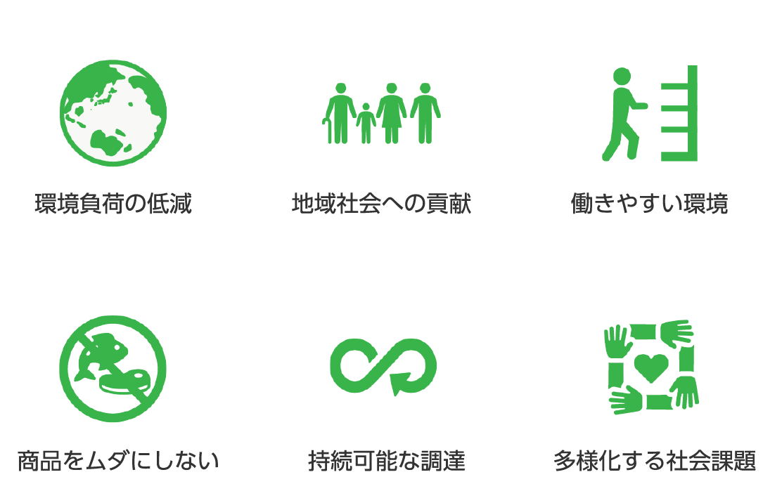 6つの社会課題