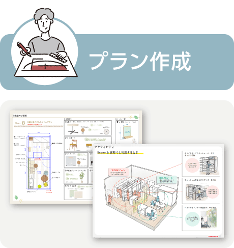 プラン作成