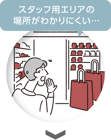 スタッフ用エリアの場所がわかりにくい…