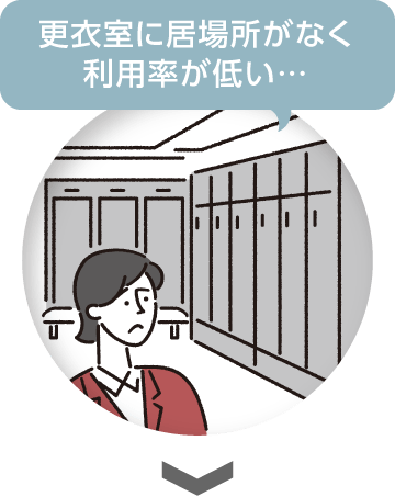 更衣室に居場所がなく利用率が低い…